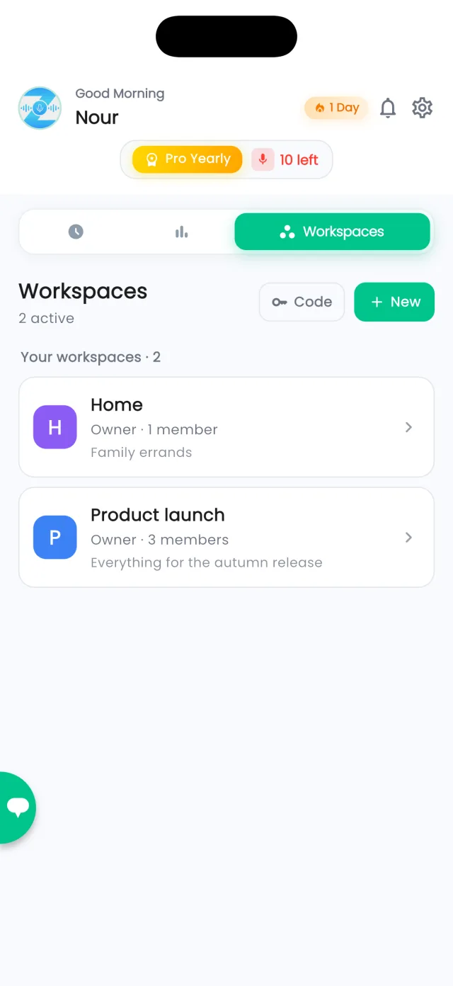 The Workspaces list with two active workspaces, each showing your role, member count and description, plus Code and New buttons.